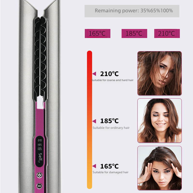 Pritech USB Wireless 2-in-1 Hair Curler and Straightener
