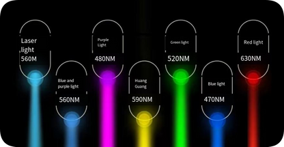 LED Skin Mask
